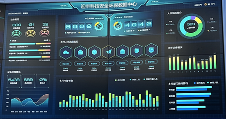 浙江紹興:加強&ldquo;未來工廠&rdquo;梯隊培育 提升企業(yè)價值鏈和核心競爭力